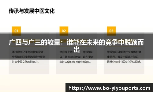 广四与广三的较量：谁能在未来的竞争中脱颖而出