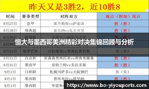 恒大与墨西哥美洲精彩对决集锦回顾与分析